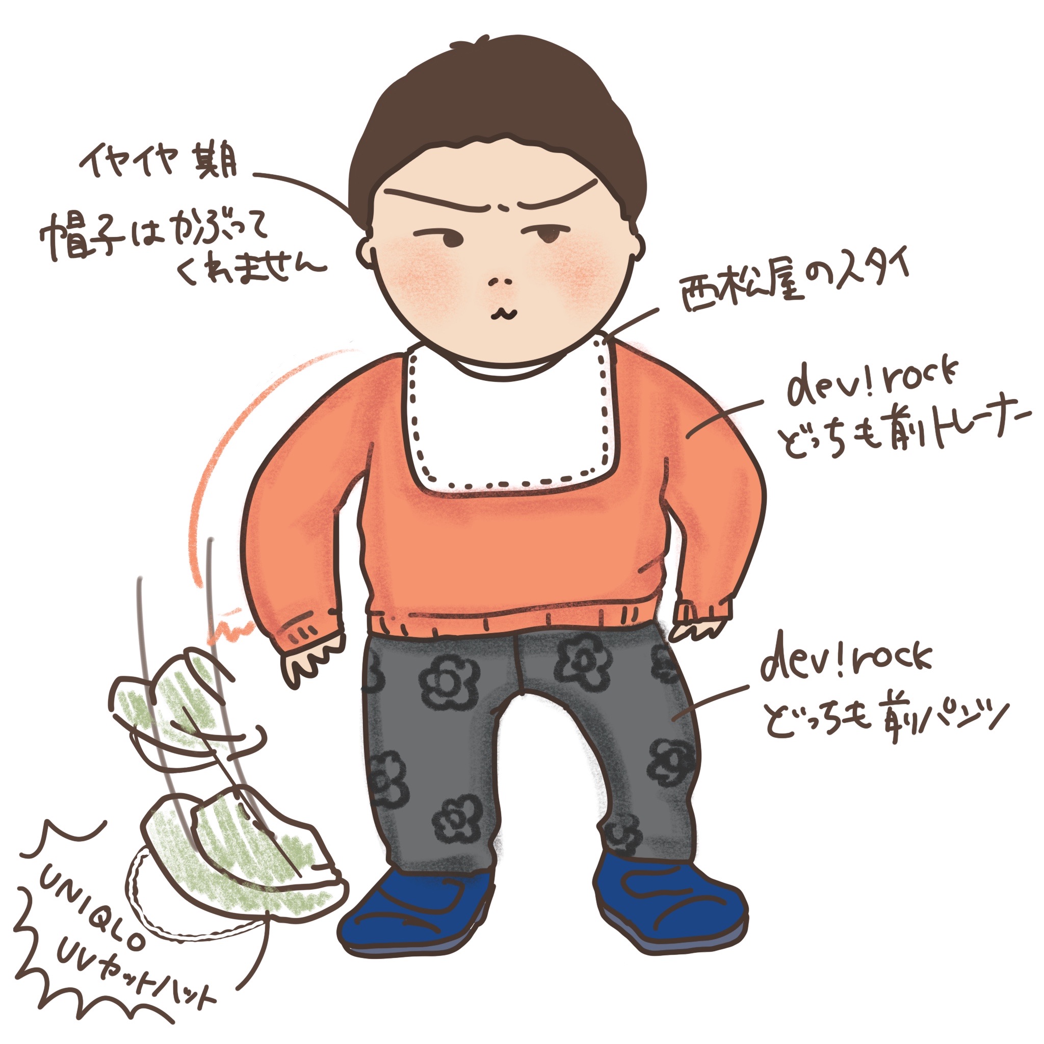 隊長のイラスト